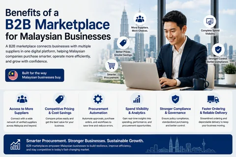 Benefits of a B2B Marketplace for Malaysian Businesses