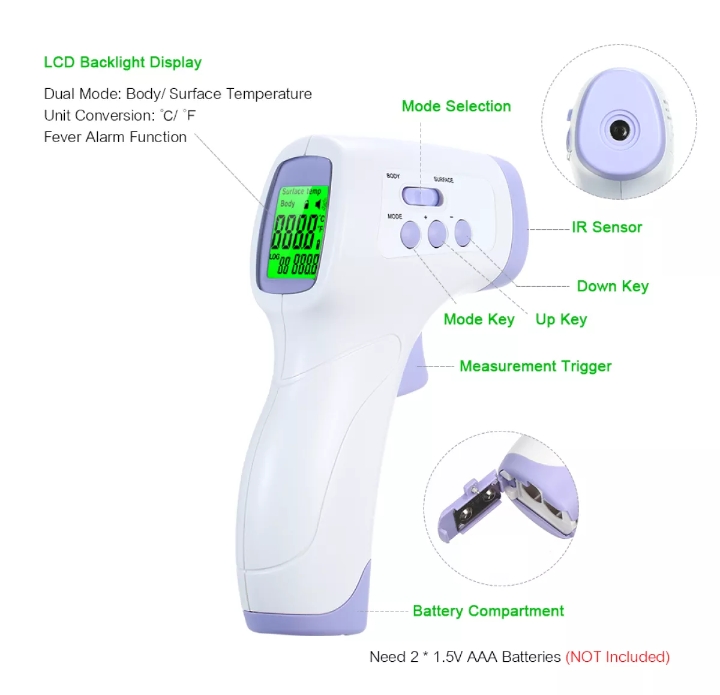Ocha -Infrared thermo meter fo Adult And baby-Non Contact Type
